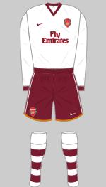 arsenal 2008-09 third kit