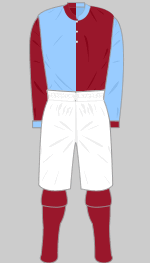 aston villa 1888-90