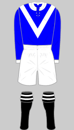 birmingham 1921-22