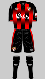 afc bournemouth 2020-21