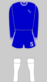 chelsea 1964-65 cold weather kit