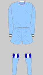 coventry city 1965-66