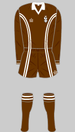 coventry 1975 chocolate kit