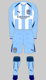 coventry city 2008-09 home kit
