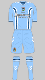 COVENTRY CITY 2022-23