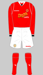 Crewe Alexandra 2007-08 kit