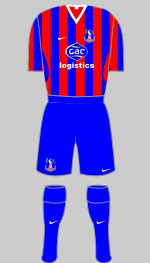 crystal palace 2009-10 home kit