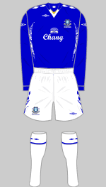 Everton 2007-08 home kit
