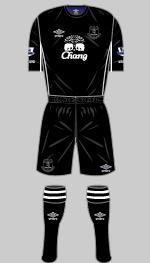 everton 2014-15 change kit