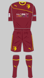 watford ladies fc 2014 change kit