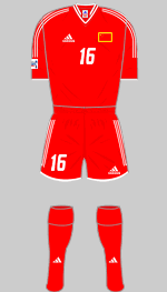 china 2003 womens world cup 1st kit