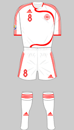 denmark 2007 womens world cup 2nd kit