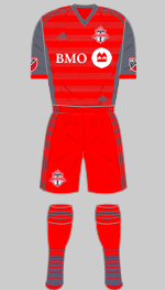 toronto fc 2017 1st kit