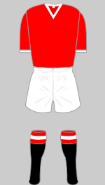 manchester united 1958 kit
