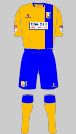 mansfield town 2016-17 1st kit