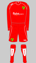 Norwich City 2007-09 away kit
