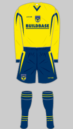 oxford united 2007-2008