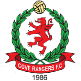 cove rangers crest 1986