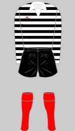 east stirlingshire fc 1980 december