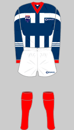 ross county 1994-1995