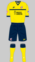 scunthorpe united 2015-16 2nd kit