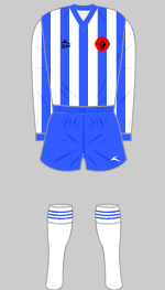 stockport county 1985-86