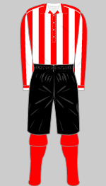 sunderland afc 1892