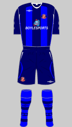 sunderland 2009-10 third kit