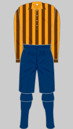 spurs 1899-1900 change kit