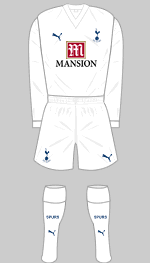 Tottenham Hotspur 2007-08 Kit