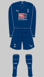 Spurs 2007-08 away kit
