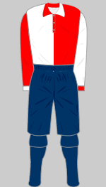 walsall fc 1892-94