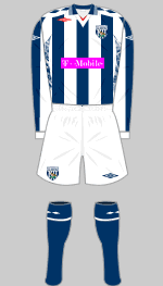 West Bromwich Albion 2007-08 Kit