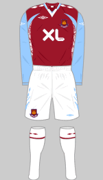 West Ham United 2007-08 Kit