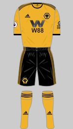 wolves 2018-19