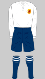 scotland 1920-22 change kit