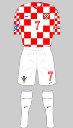 croatia euro 2012 kit