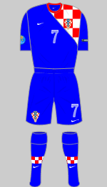 croatia euro 2012 away kit