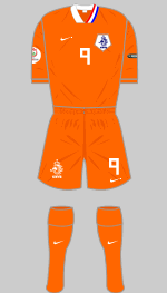 netherlands euro 2008 kit v russia