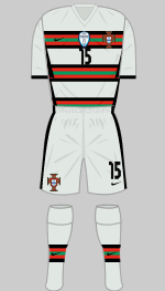 portugal euro 2020 change kit