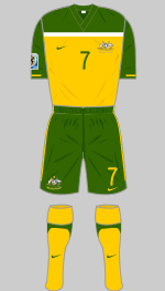 australia 2010 football strip