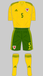 wales 2020 change kit